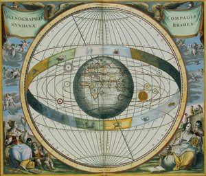 Carte montrant le système des orbites planétaires de Tycho Brahe autour de la Terre, de 